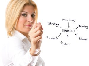 Collaborative-Marketing-300x223