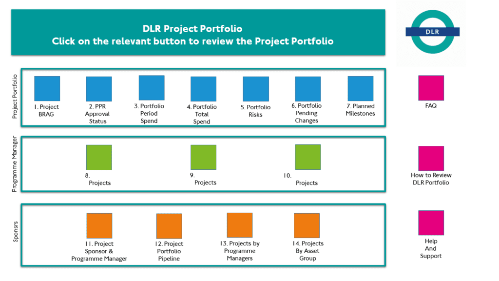 dlr project portfolio 19may2016