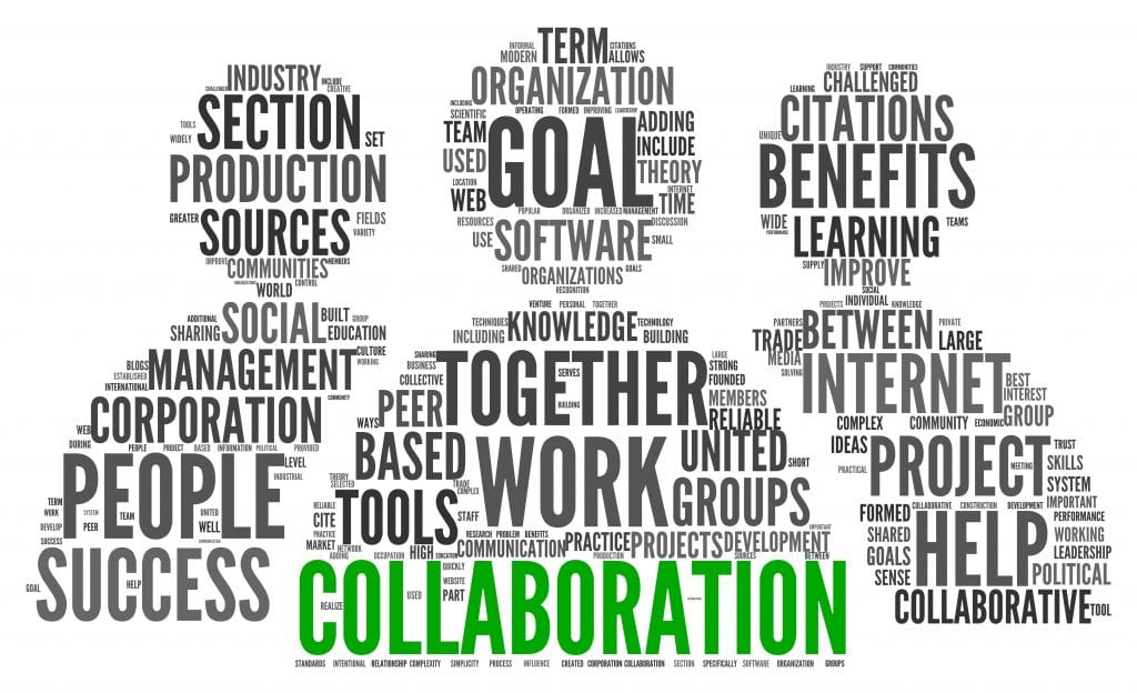 ISO 44001 Collaboration