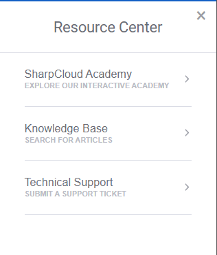 sharpcloud support